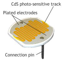 Light dependent resistor construction