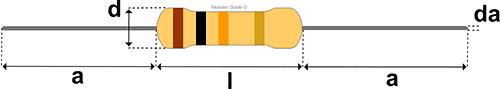 Resistor Size Chart