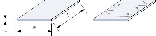 Electrical resistance of a sheet Electrical resistance Rs of a sheet or thin film