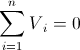 second Kirchhoff law formula