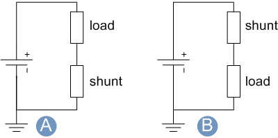 Position of shunt resistor in the circuit for current measurement