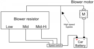 Blower resistor
